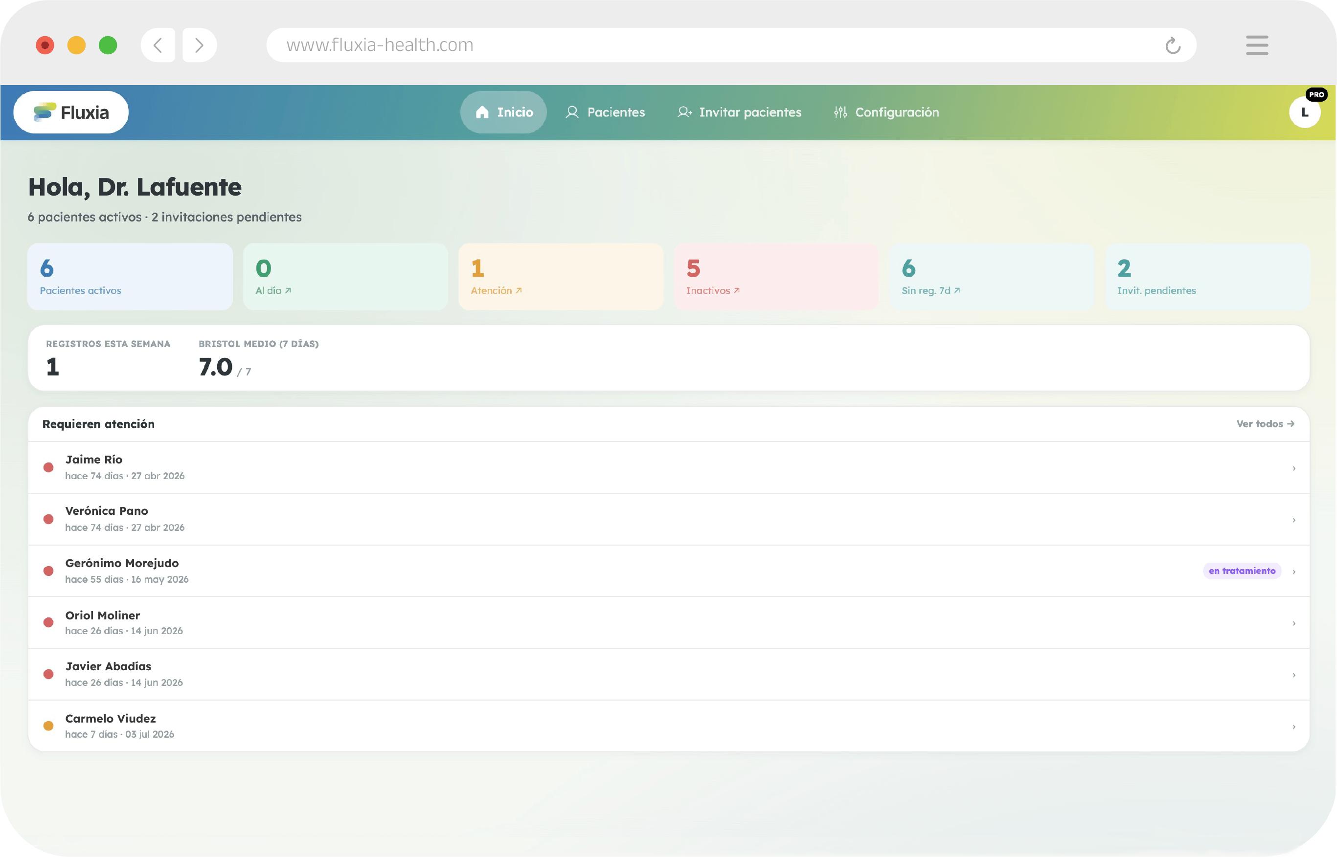 Panel clínico — lista de pacientes con código de colores